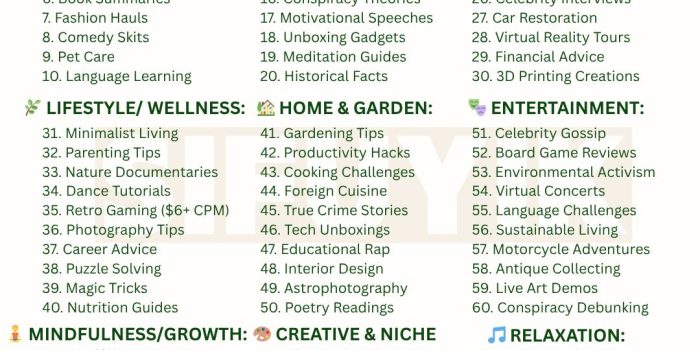 86 YouTube Ideas That Actually Make Money in 2026